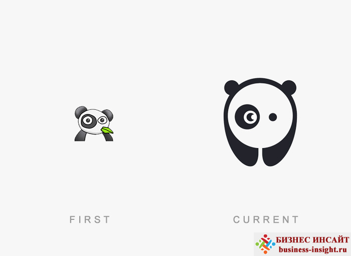Логотип Bored Panda