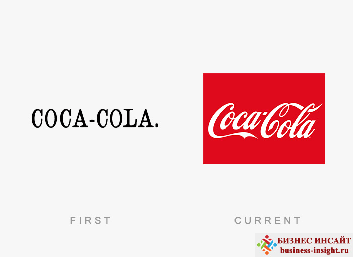 Логотип Coca Cola