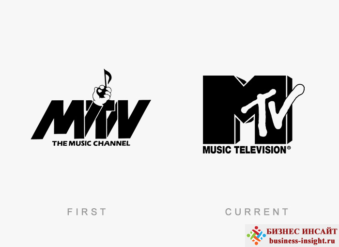 Логотип Mtv