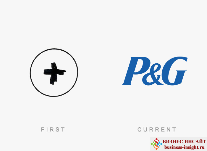 Логотип Procter And Gamble