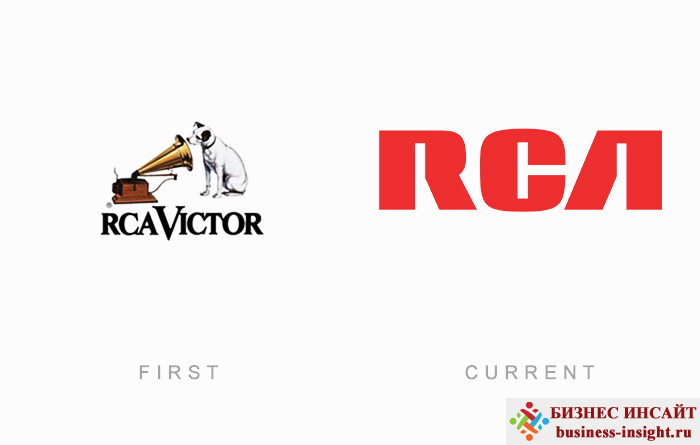 Логотип Rca
